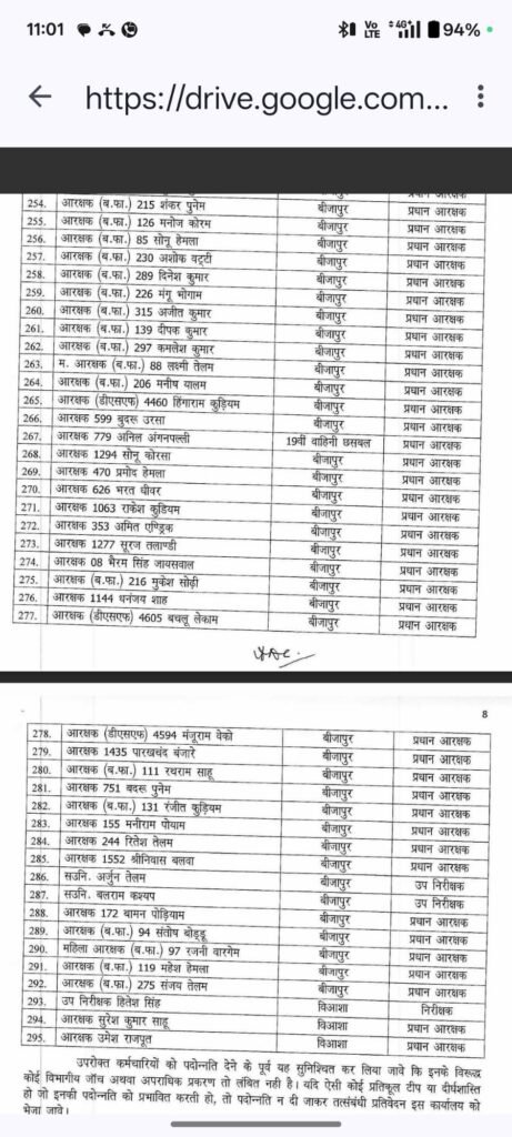 बस्तर में नक्सल ऑपरेशन: 295 पुलिसकर्मियों को 'आउट ऑफ टर्न' प्रमोशन का तोहफा 8 KSHITITECH screenshot 2025 05 30 11 01 26 92 e2d5b3f32b79de1d45acd1fad96fbb0f982806957320478740 KSHITITECH