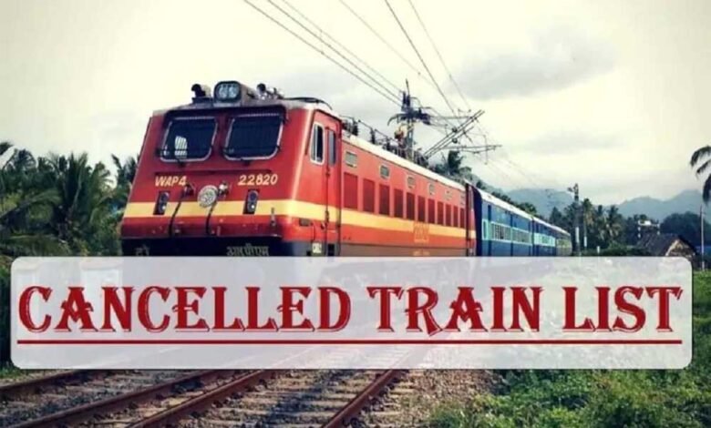 train cancel2 2 1 KSHITITECH
