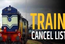 train cancel2 5 Console Corptech Pradakshina Consulting Pvt Ltd