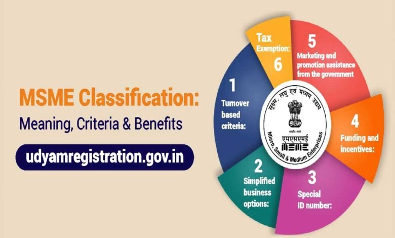मीतू अग्रवाल ने रोजगार प्रदाता बनकर रचा सफलता का नया अध्याय 1 KSHITITECH 24A 3 KSHITITECH