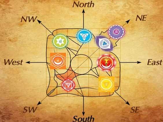 वास्तु के अनुसार घर के बीचों-बीच बैठकर भोजन करना क्यों है जरुरी ? 1 KSHITITECH vastu1 KSHITITECH