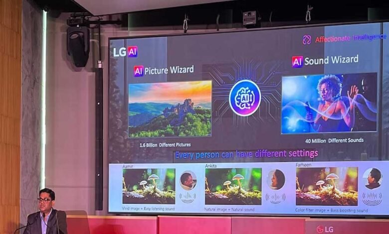 भारत में लॉन्च हुआ LG का AI Smart TV, लगभग 25 लाख रुपये है कीमत, जानिए फीचर्स 1 KSHITITECH 15A 36 KSHITITECH