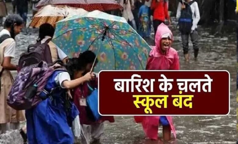 एमपी में लगातार बारिश के कारण नरसिंहपुर जिला कलेक्टर ने स्कूलों की छुट्टी घोषित कर दी 1 KSHITITECH 8A 109 KSHITITECH