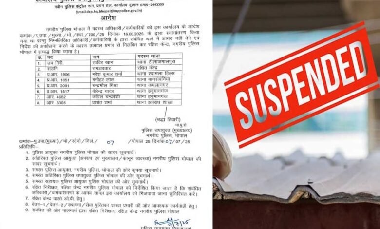 राजधानी में पुलिस विभाग ने अनुशासनहीनता को लेकर आठ पुलिसकर्मियों को तत्काल प्रभाव से निलंबित कर दिया 1 KSHITITECH 8A 62 KSHITITECH